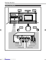 Предварительный просмотр 10 страницы JVC TH-A32 Instructions Manual