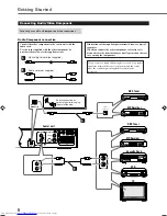 Предварительный просмотр 12 страницы JVC TH-A32 Instructions Manual