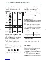 Предварительный просмотр 26 страницы JVC TH-A32 Instructions Manual