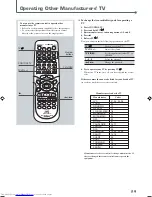 Предварительный просмотр 63 страницы JVC TH-A32 Instructions Manual