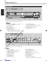 Предварительный просмотр 3 страницы JVC TH-A35 (French) Manuel D'Instructions