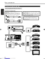 Предварительный просмотр 9 страницы JVC TH-A35 (French) Manuel D'Instructions