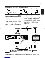 Предварительный просмотр 10 страницы JVC TH-A35 (French) Manuel D'Instructions