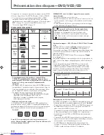 Предварительный просмотр 23 страницы JVC TH-A35 (French) Manuel D'Instructions