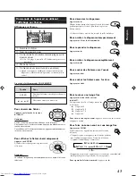 Предварительный просмотр 44 страницы JVC TH-A35 (French) Manuel D'Instructions