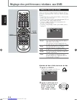 Предварительный просмотр 53 страницы JVC TH-A35 (French) Manuel D'Instructions