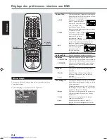 Предварительный просмотр 55 страницы JVC TH-A35 (French) Manuel D'Instructions