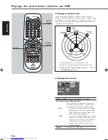 Предварительный просмотр 57 страницы JVC TH-A35 (French) Manuel D'Instructions