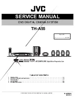 JVC TH-A55 Service Manual preview