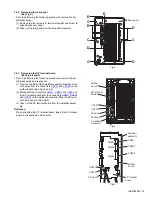 Предварительный просмотр 19 страницы JVC TH-A55 Service Manual