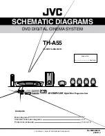 Предварительный просмотр 27 страницы JVC TH-A55 Service Manual