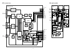 Предварительный просмотр 30 страницы JVC TH-A55 Service Manual