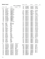 Предварительный просмотр 66 страницы JVC TH-A55 Service Manual