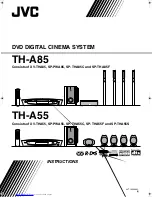 JVC TH-A55AH Instructions Manual preview