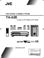 Preview for 1 page of JVC TH-A5R Instructions Manual