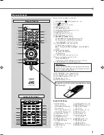 Preview for 7 page of JVC TH-A5R Instructions Manual