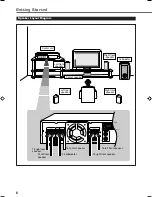 Preview for 10 page of JVC TH-A5R Instructions Manual