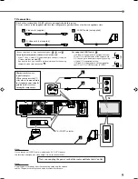 Preview for 13 page of JVC TH-A5R Instructions Manual