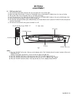 Preview for 25 page of JVC TH-A85 Series Service Manual