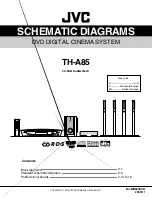 Preview for 29 page of JVC TH-A85 Series Service Manual