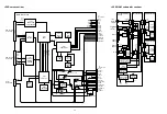 Preview for 32 page of JVC TH-A85 Series Service Manual