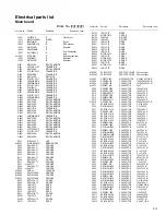 Preview for 63 page of JVC TH-A85 Series Service Manual