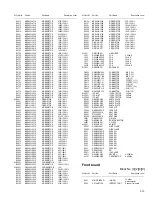 Preview for 65 page of JVC TH-A85 Series Service Manual