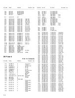 Preview for 66 page of JVC TH-A85 Series Service Manual