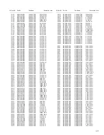 Preview for 67 page of JVC TH-A85 Series Service Manual