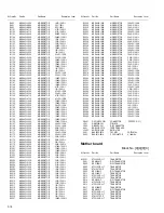 Preview for 68 page of JVC TH-A85 Series Service Manual