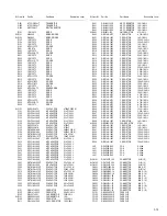 Preview for 69 page of JVC TH-A85 Series Service Manual