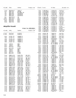 Preview for 70 page of JVC TH-A85 Series Service Manual