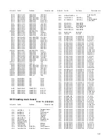 Preview for 71 page of JVC TH-A85 Series Service Manual