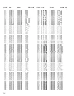 Preview for 72 page of JVC TH-A85 Series Service Manual