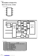 Предварительный просмотр 22 страницы JVC TH-A9 Service Manual