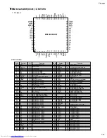 Предварительный просмотр 27 страницы JVC TH-A9 Service Manual