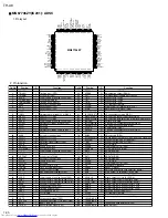 Предварительный просмотр 30 страницы JVC TH-A9 Service Manual