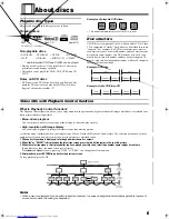 Предварительный просмотр 7 страницы JVC TH-A9R Instructions Manual