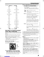 Предварительный просмотр 45 страницы JVC TH-A9R Instructions Manual