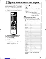 Предварительный просмотр 57 страницы JVC TH-A9R Instructions Manual