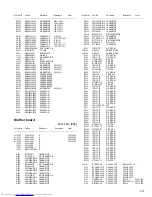 Предварительный просмотр 49 страницы JVC TH-C20C Service Manual