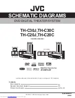 Предварительный просмотр 58 страницы JVC TH-C20C Service Manual