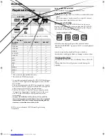 Предварительный просмотр 6 страницы JVC TH C30 Instructions Manual