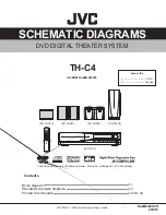 Preview for 5 page of JVC TH-C4 Service Manual