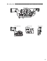 Preview for 35 page of JVC TH-C4 Service Manual