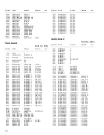 Preview for 54 page of JVC TH-C4 Service Manual