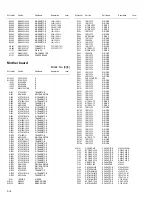 Preview for 56 page of JVC TH-C4 Service Manual