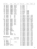 Preview for 59 page of JVC TH-C4 Service Manual