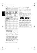 Preview for 48 page of JVC TH-C43 Instructions Manual