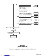 Preview for 35 page of JVC TH-C6 Service Manual